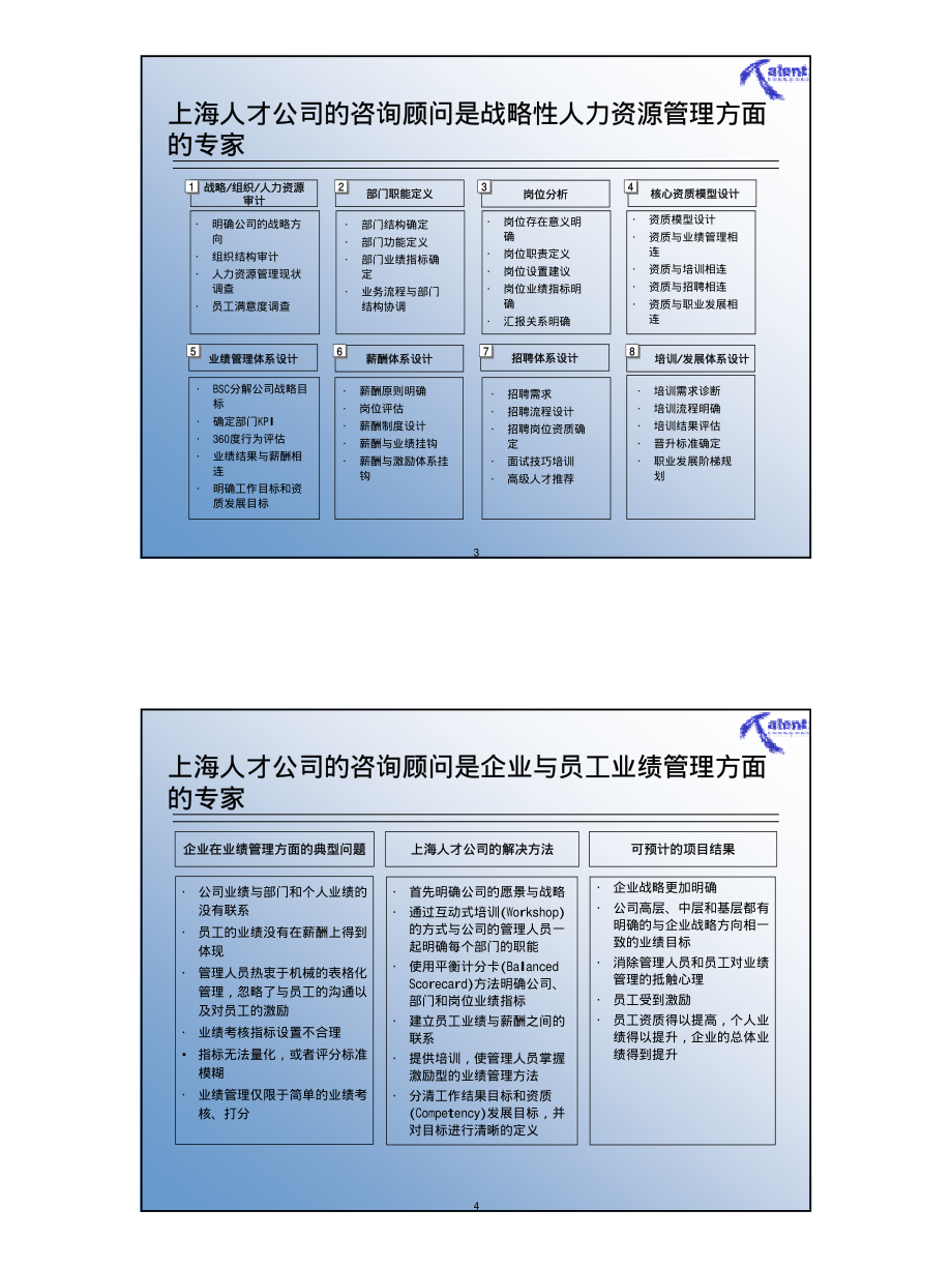 使用平衡计分卡描绘企业的HR战略地图.pdf_第2页