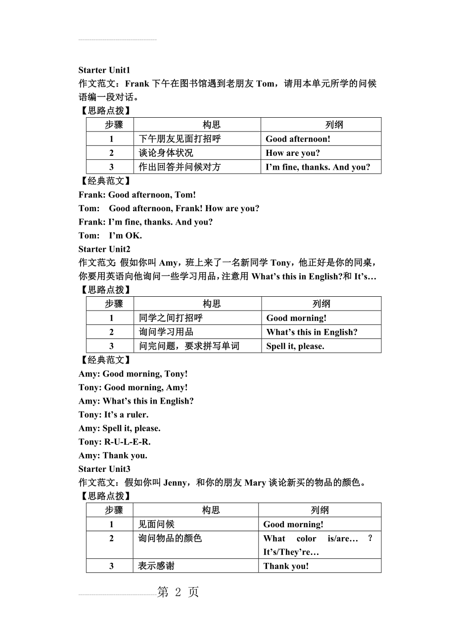 新目标七年级上册每单元英语作文范文(8页).doc_第2页