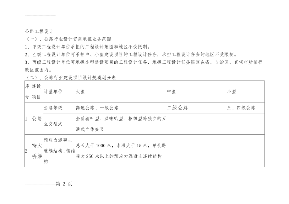 公路工程设计资质要求54164(3页).doc_第2页