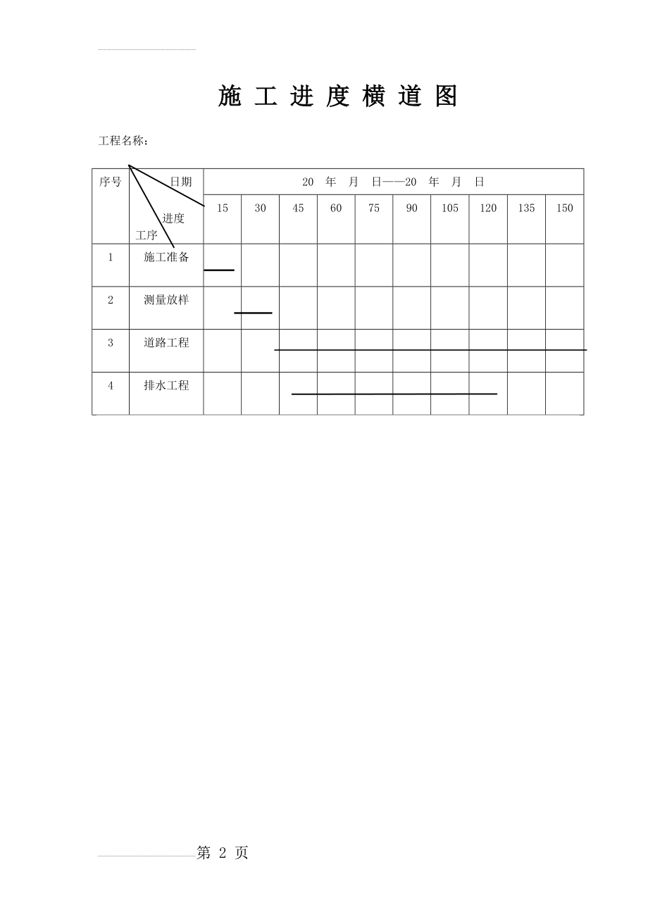 市政工程施工进度横道图(3页).doc_第2页