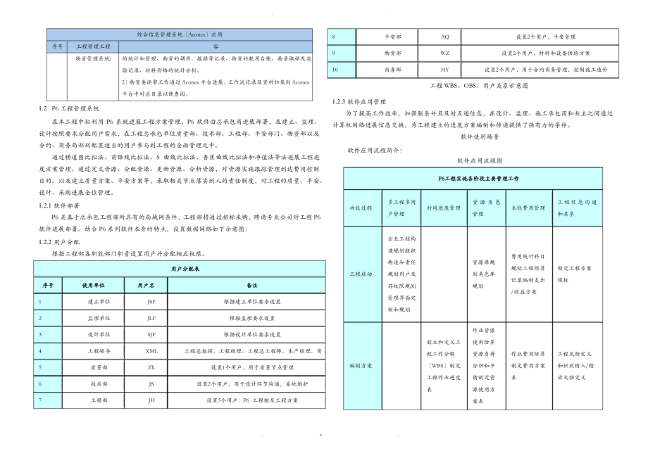 信息化管理实施计划方案.pdf_第2页