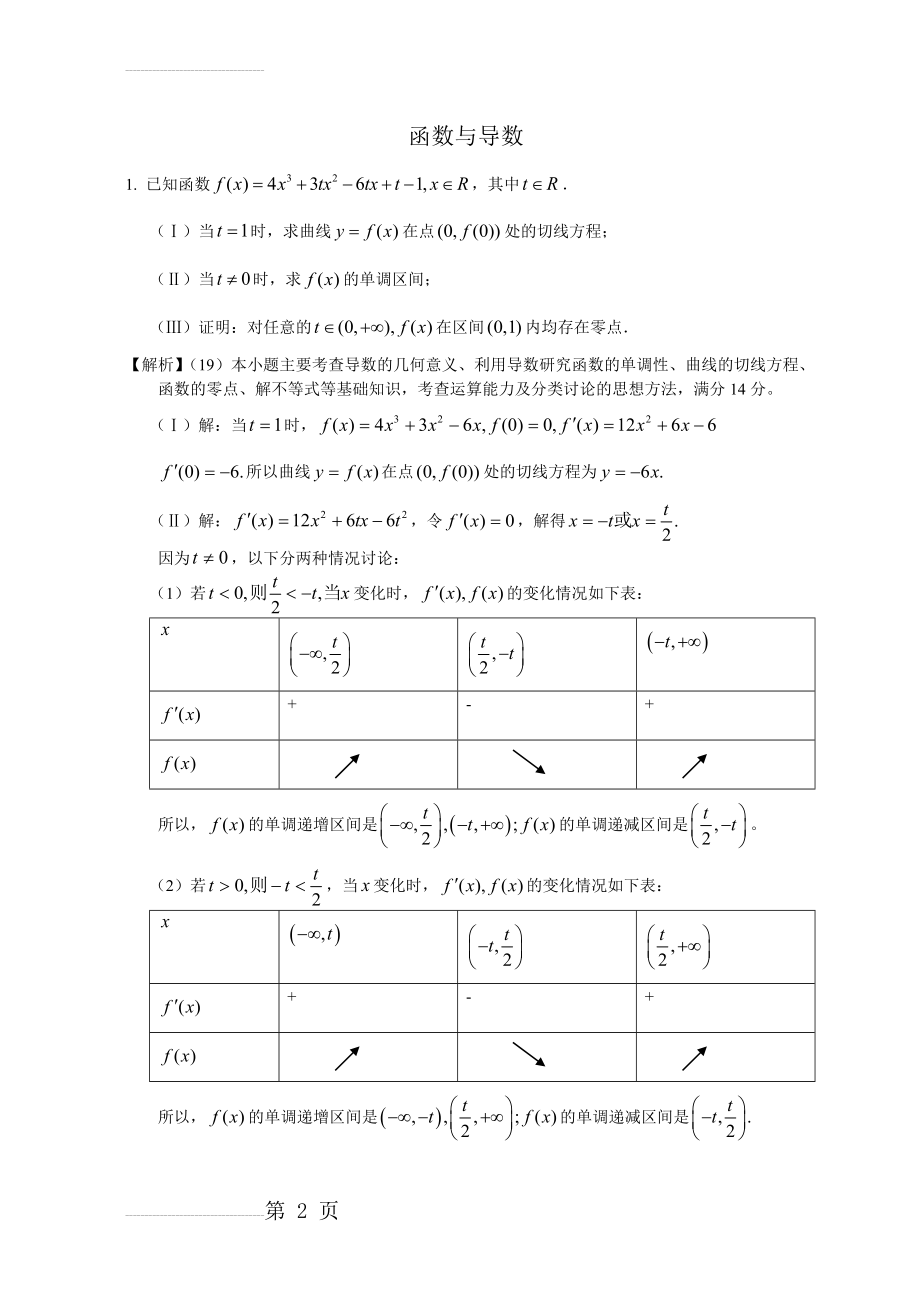 函数与导数经典例题(含答案)(8页).doc_第2页