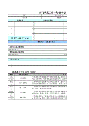 某某某集团部门绩效考核评价表.xlsx