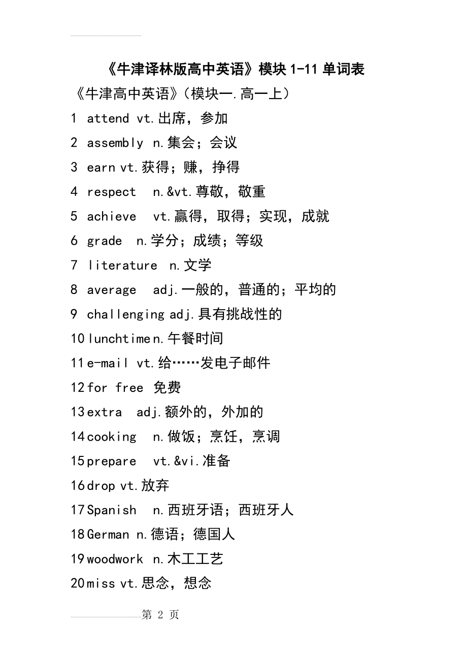 《牛津译林版高中英语》模块1-11单词表(203页).doc_第2页