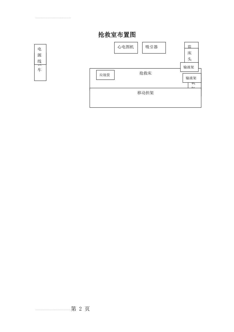 抢救室布置图.doc(2页).doc_第2页