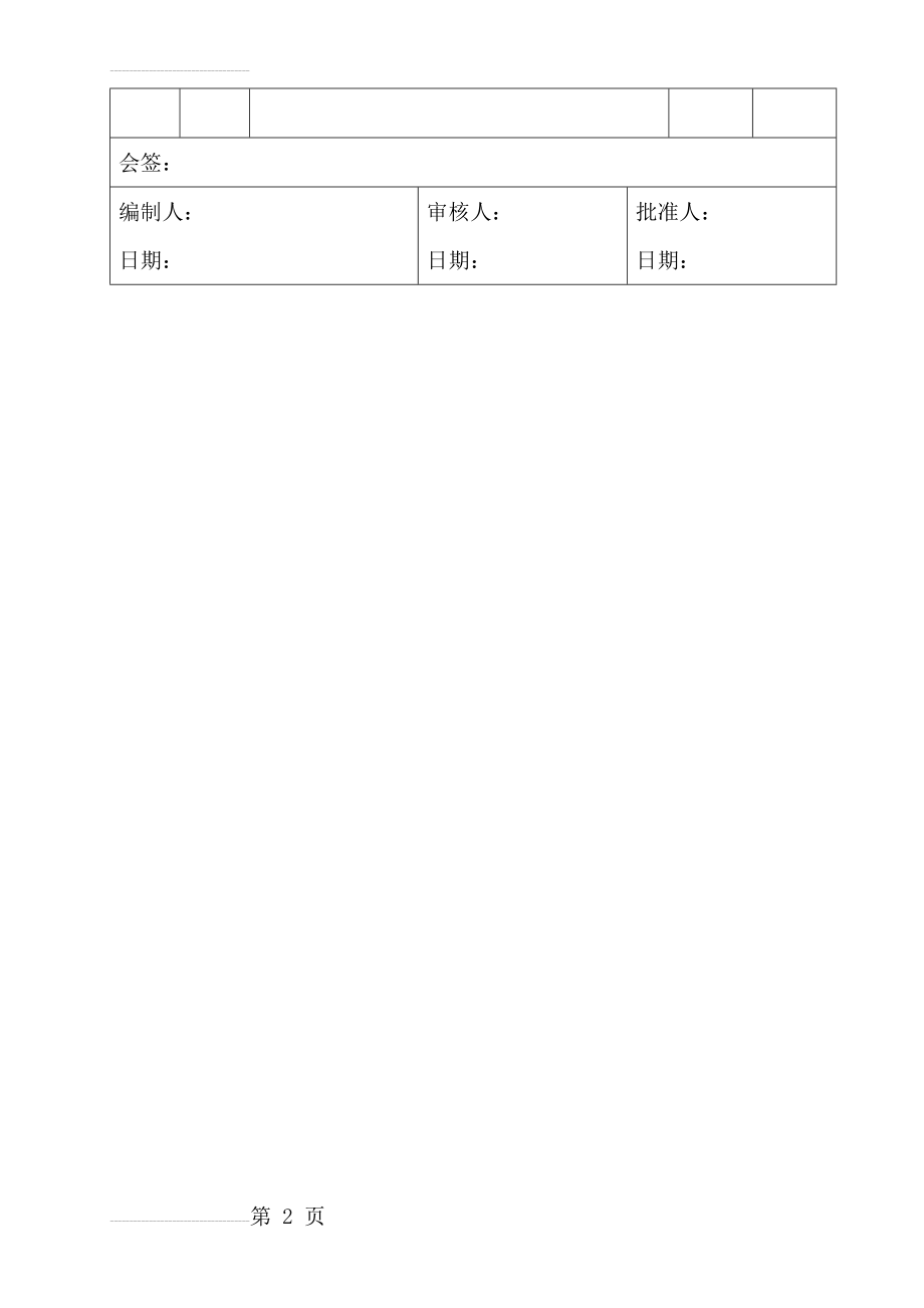 施工现场质量管理制度汇编(25页).doc_第2页