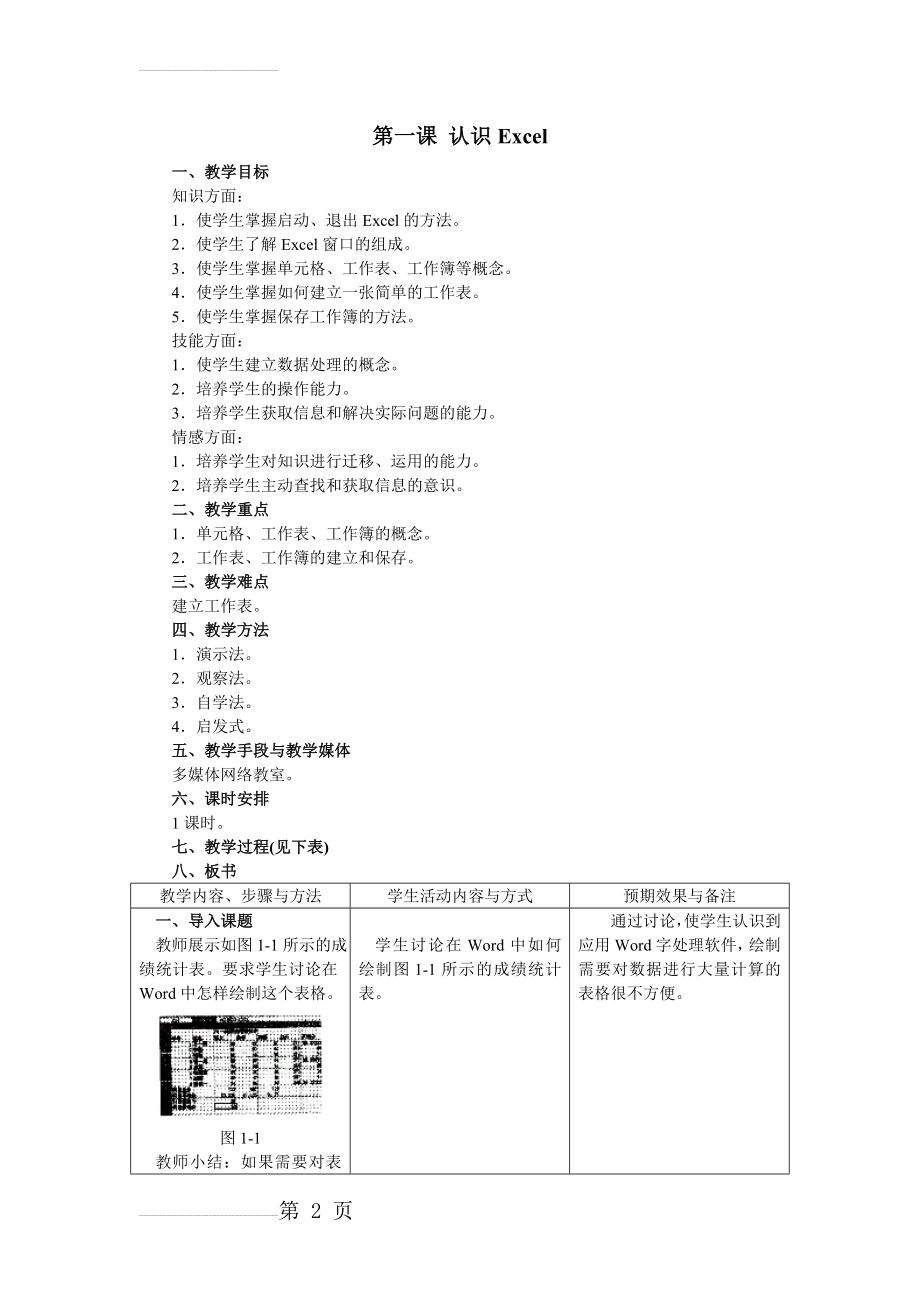 初中信息技术excel教案(56页).doc_第2页