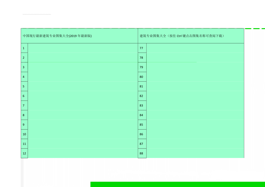 中国现行最新建筑专业图集大全(2019年最新版)(7页).doc_第1页