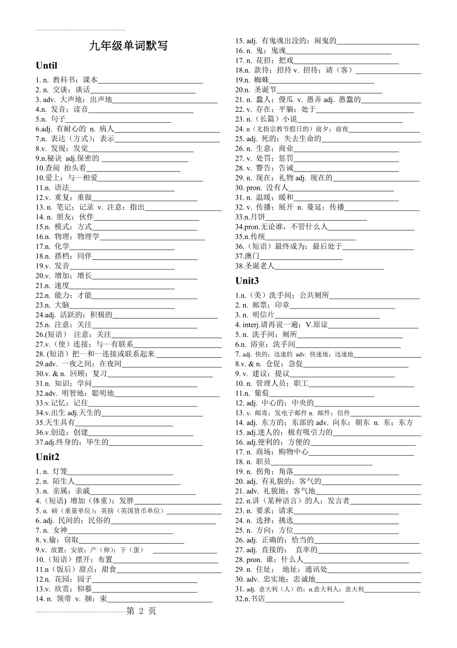 人教版英语单词默写本(九年级全)(7页).doc_第2页