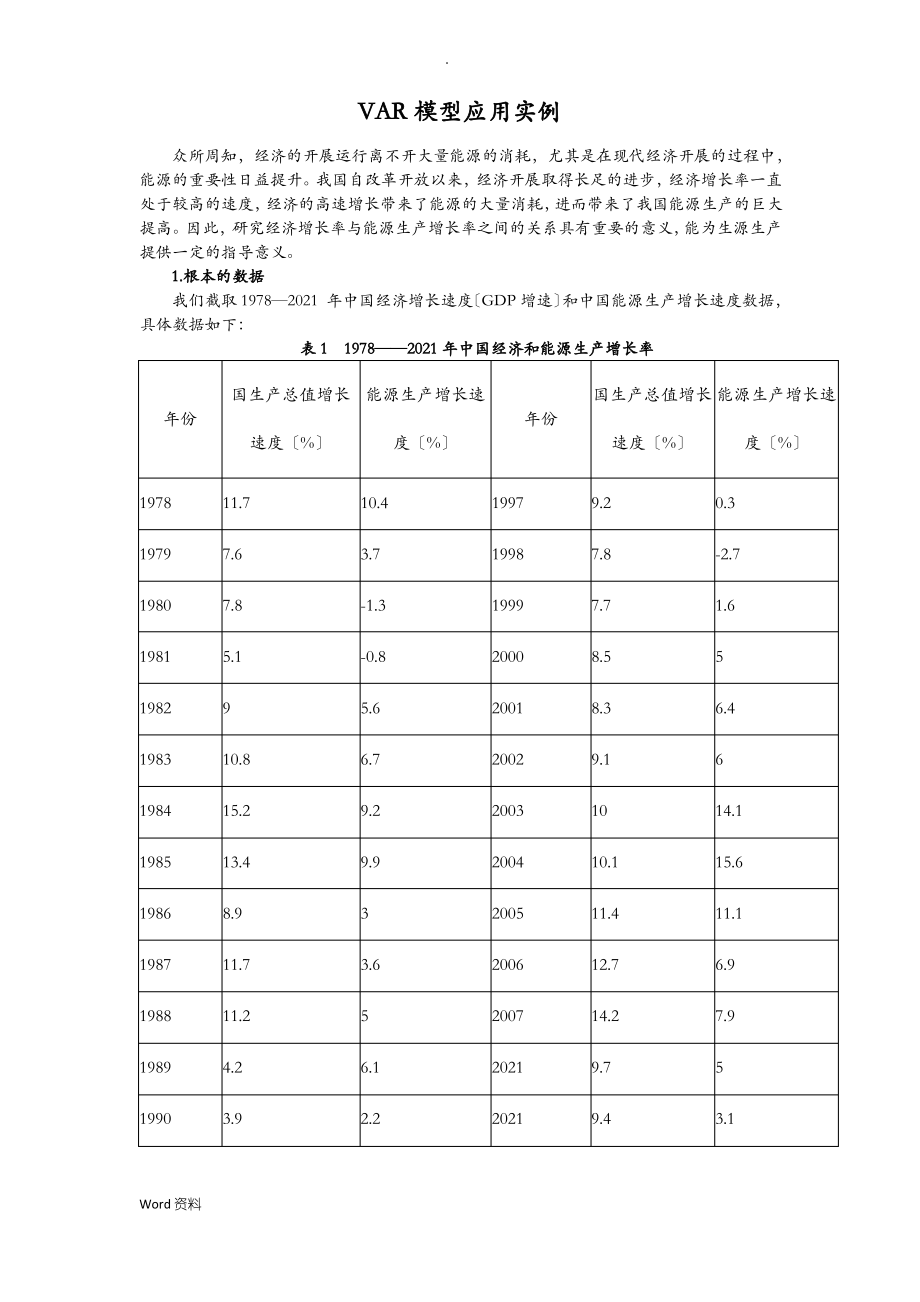 VAR模型应用案例.pdf_第1页