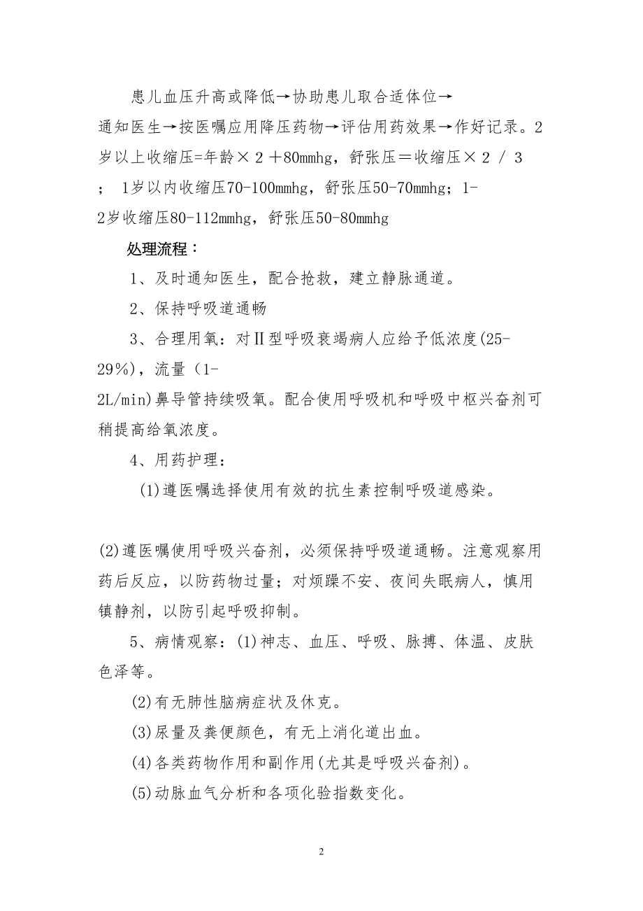 医学专题一儿科急危重症的识别.docx_第2页