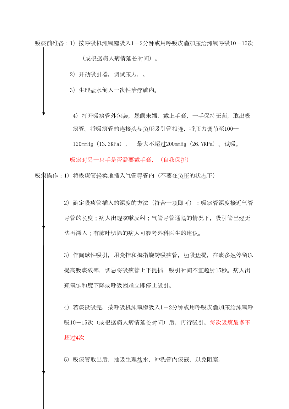 医学专题一人工气道吸痰和经口腔或鼻腔吸痰操作程序.docx_第2页