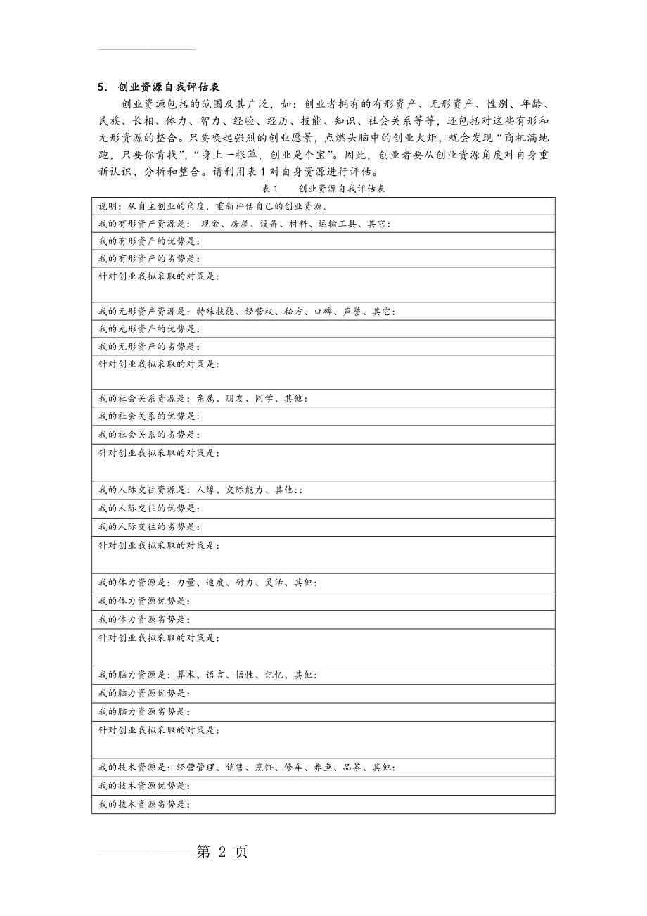 创业资源自我评估表(4页).doc_第2页