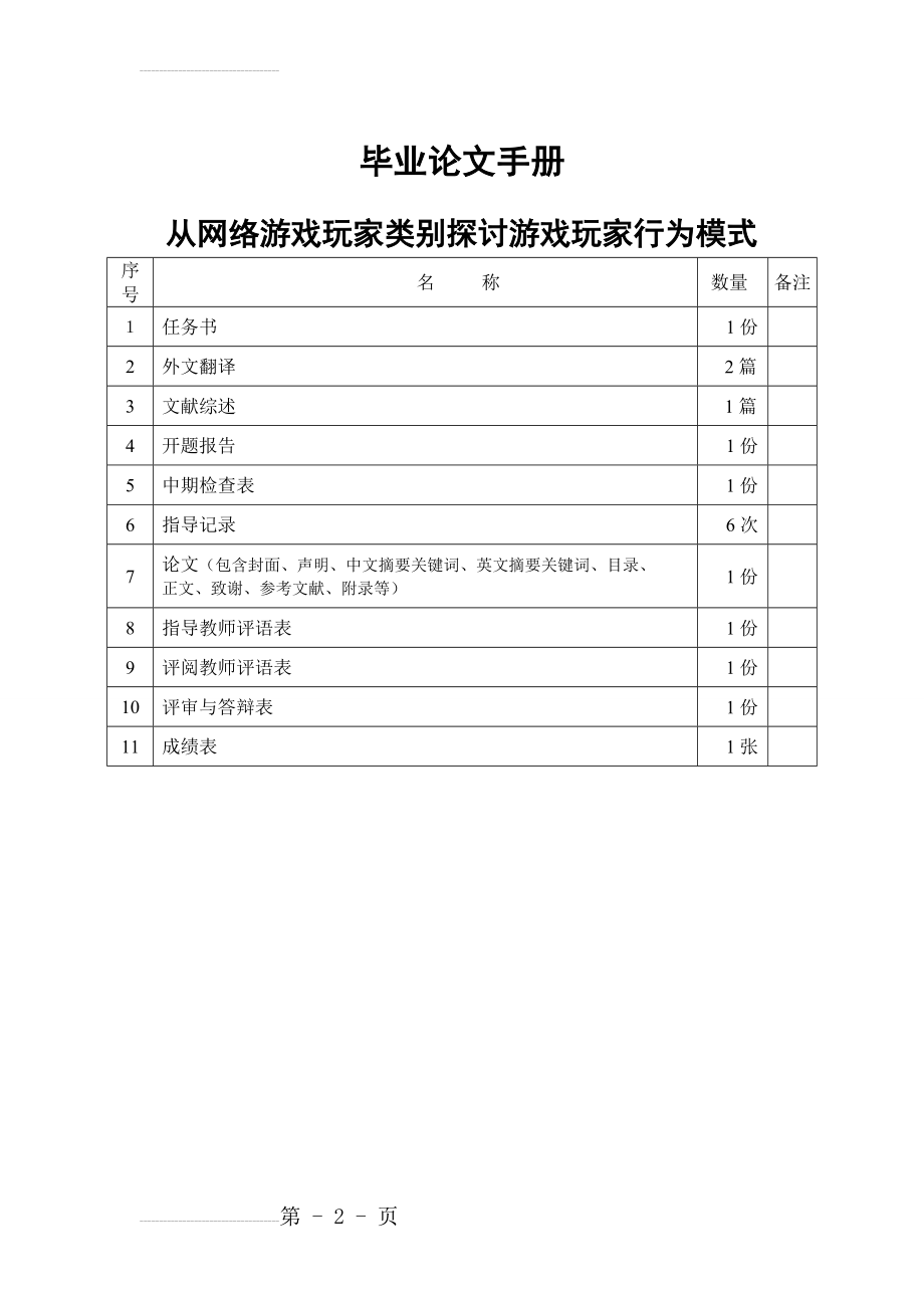 从网络游戏玩家类别探讨游戏玩家行为模式毕业论文(60页).doc_第2页