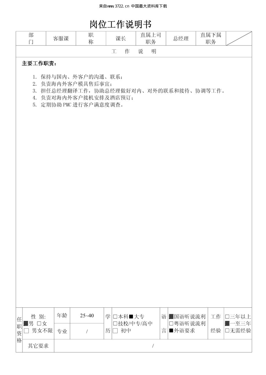 XX塑胶电子厂客服课岗位工作说明书.PDF_第1页