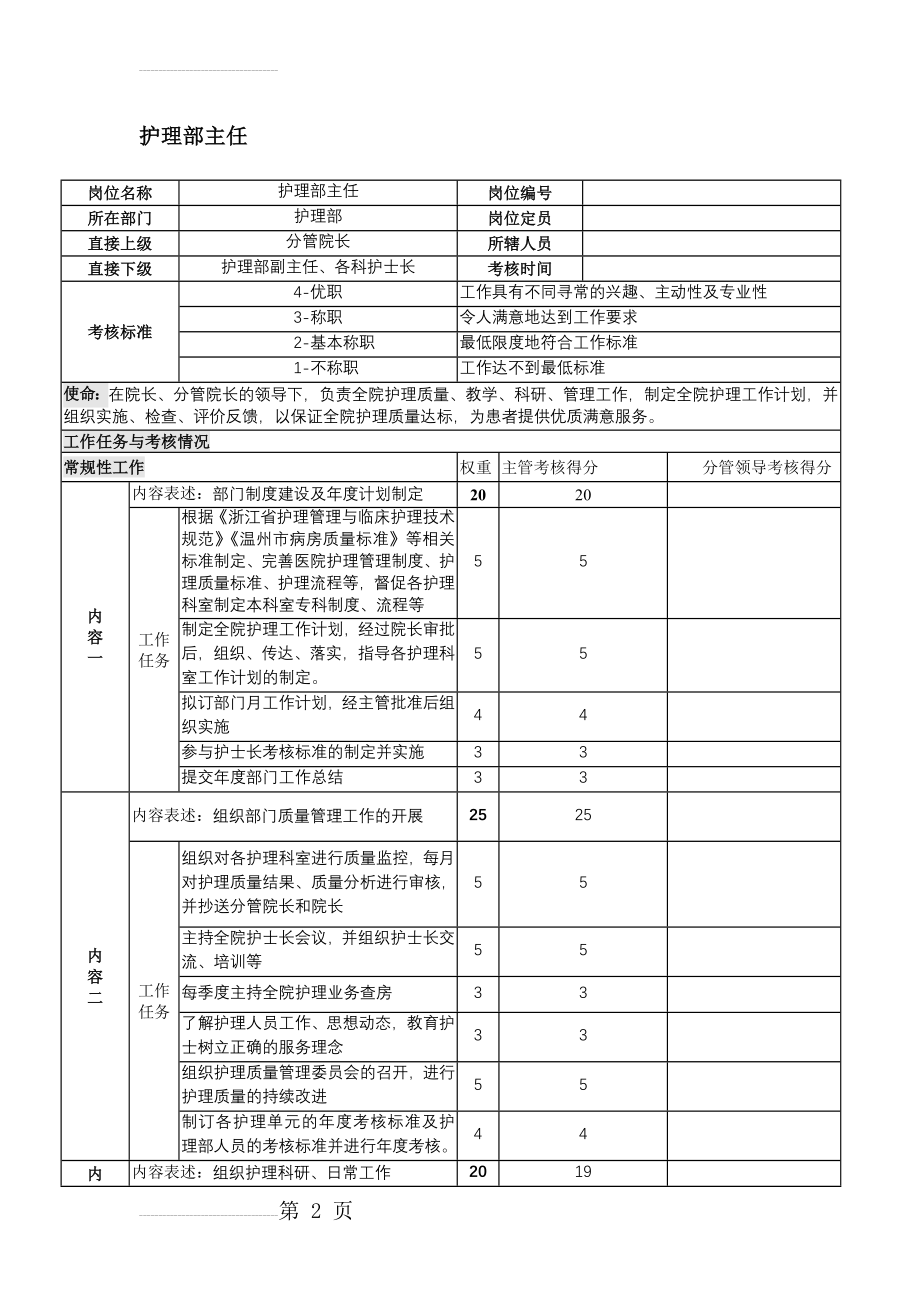 护理部主任岗位考核表(3页).doc_第2页