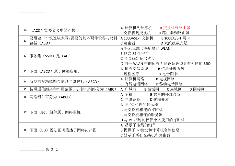 《计算机网络技术》题库—多项选择题(6页).doc_第2页