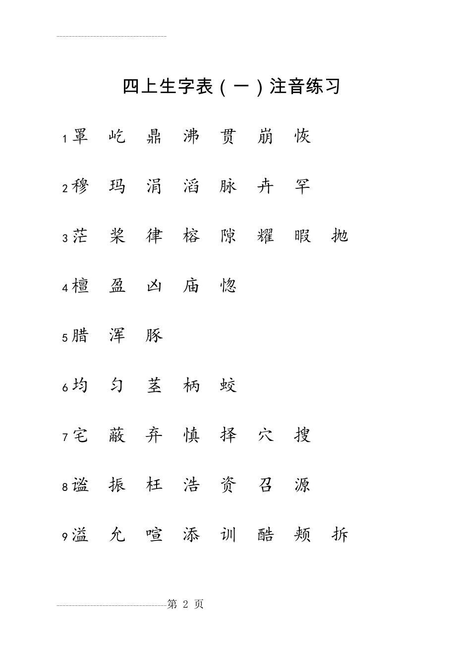 人教版四年级语文上册生字表注音练习(8页).doc_第2页