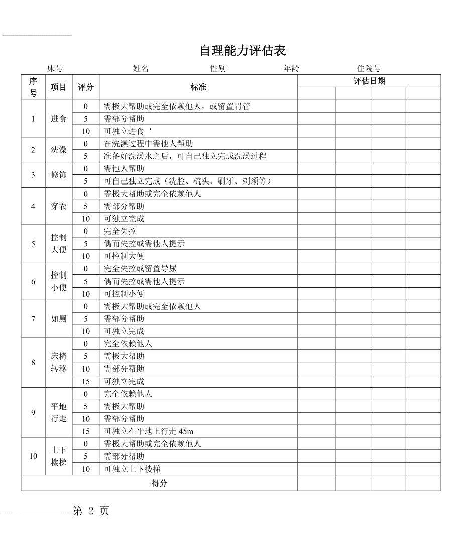 新自理能力评估表(参照ADL量表)(3页).doc_第2页