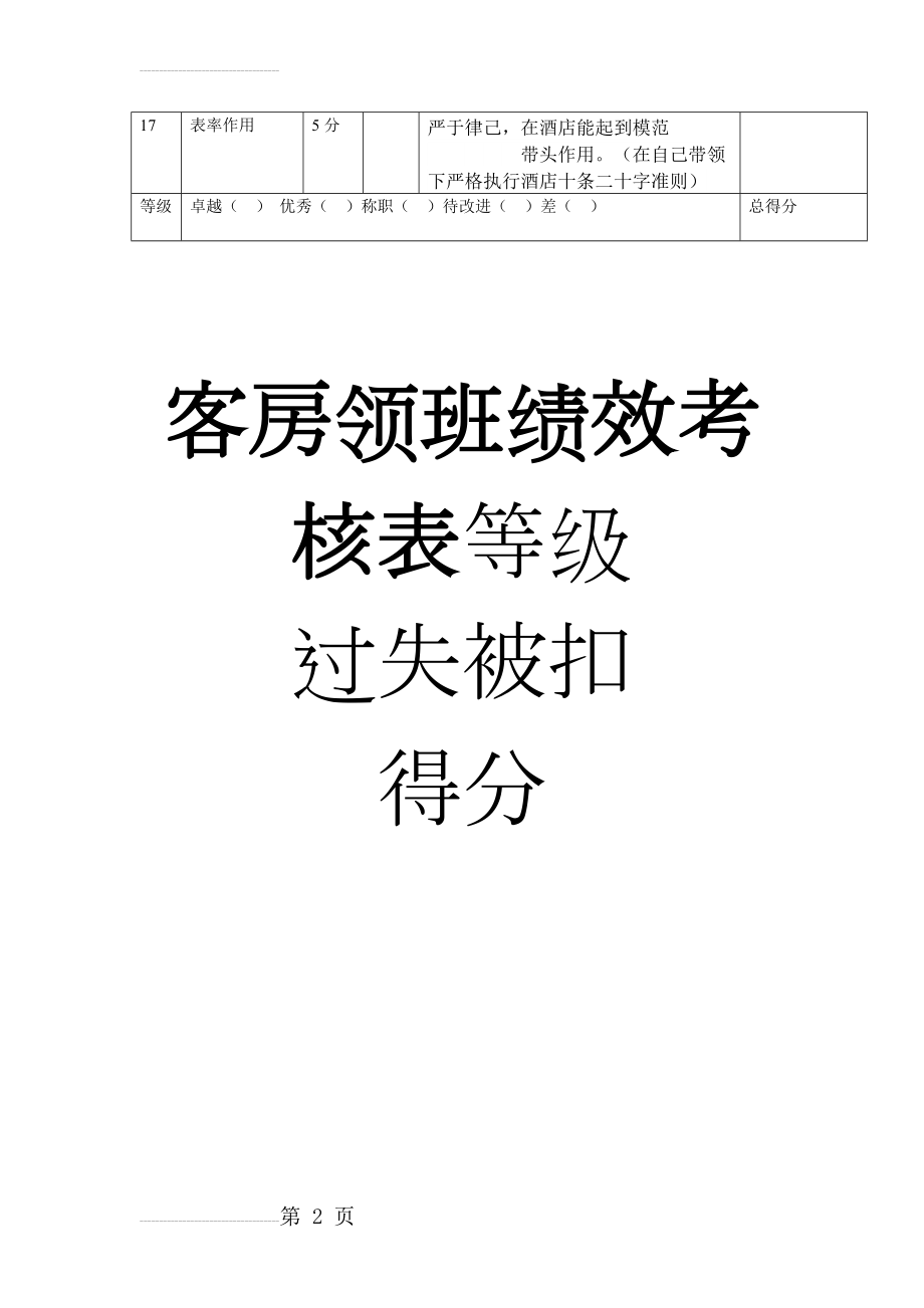 客房部领班绩效考核表(3页).doc_第2页