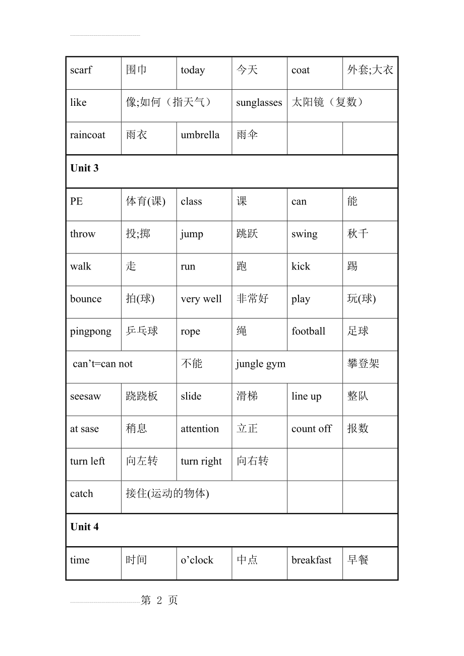 二年级下册英语单词(人教版)(5页).doc_第2页