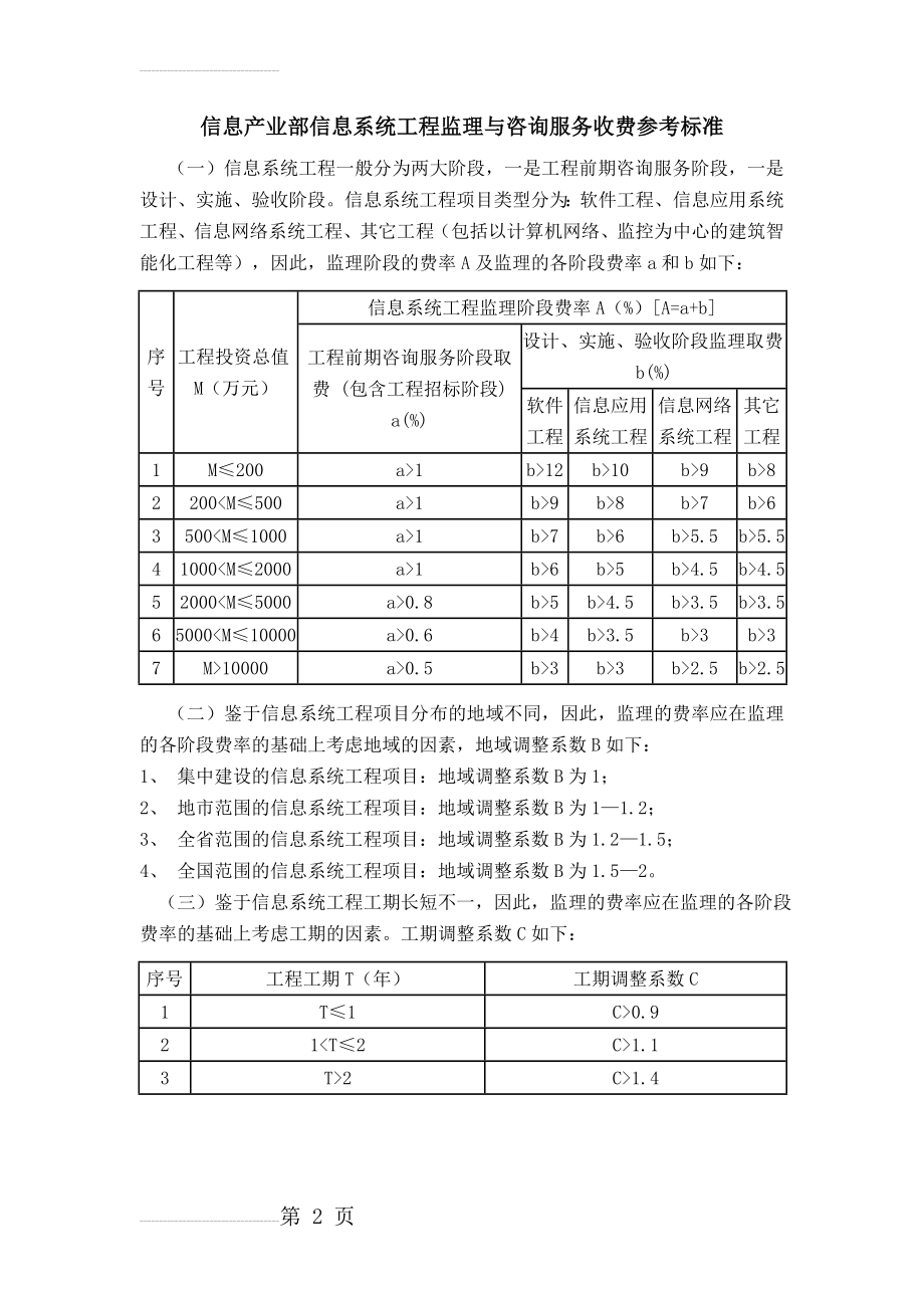 信息产业部信息系统工程监理与咨询服务收费参考标准(2页).doc_第2页