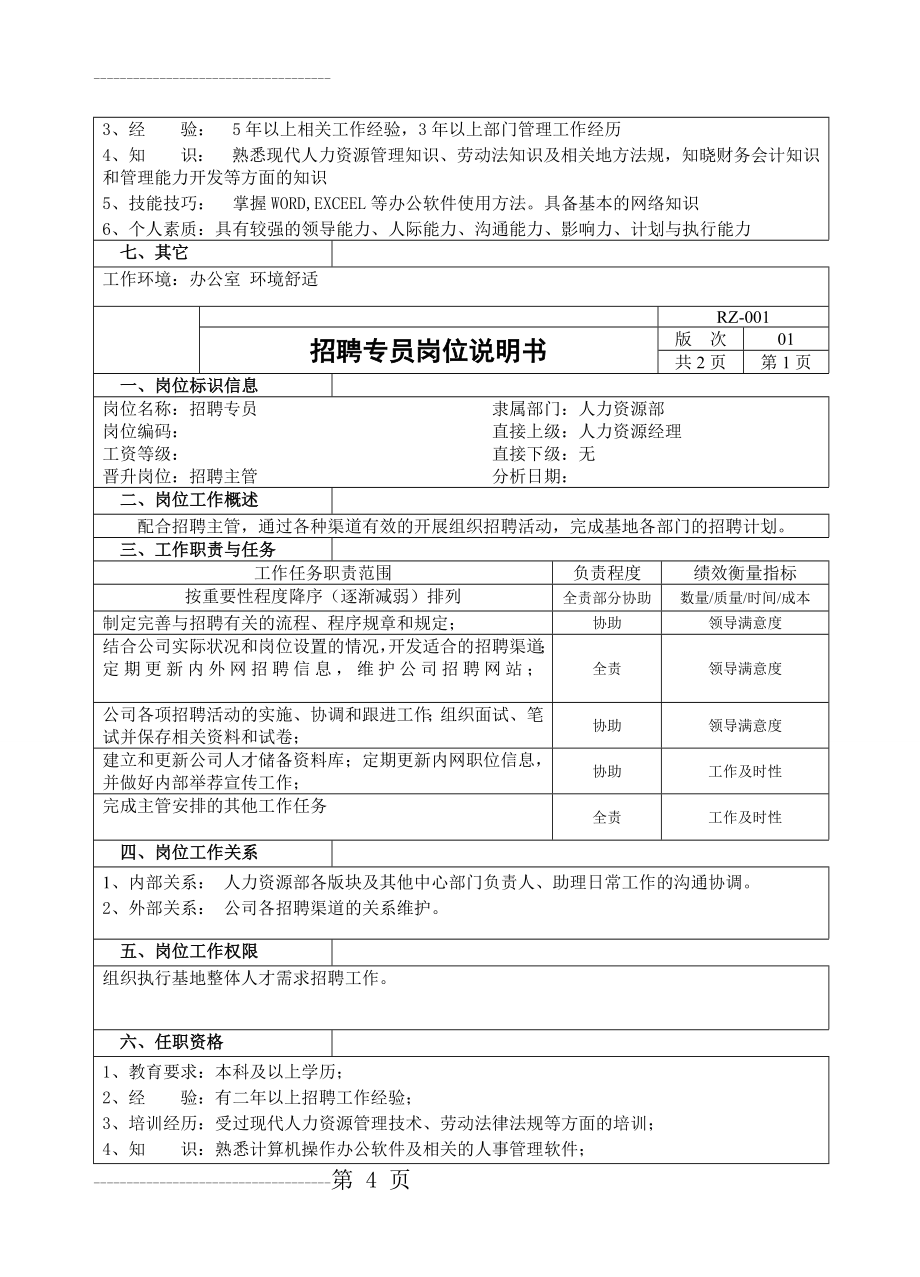 人力资源经理岗位说明书(修改版)(9页).doc_第2页