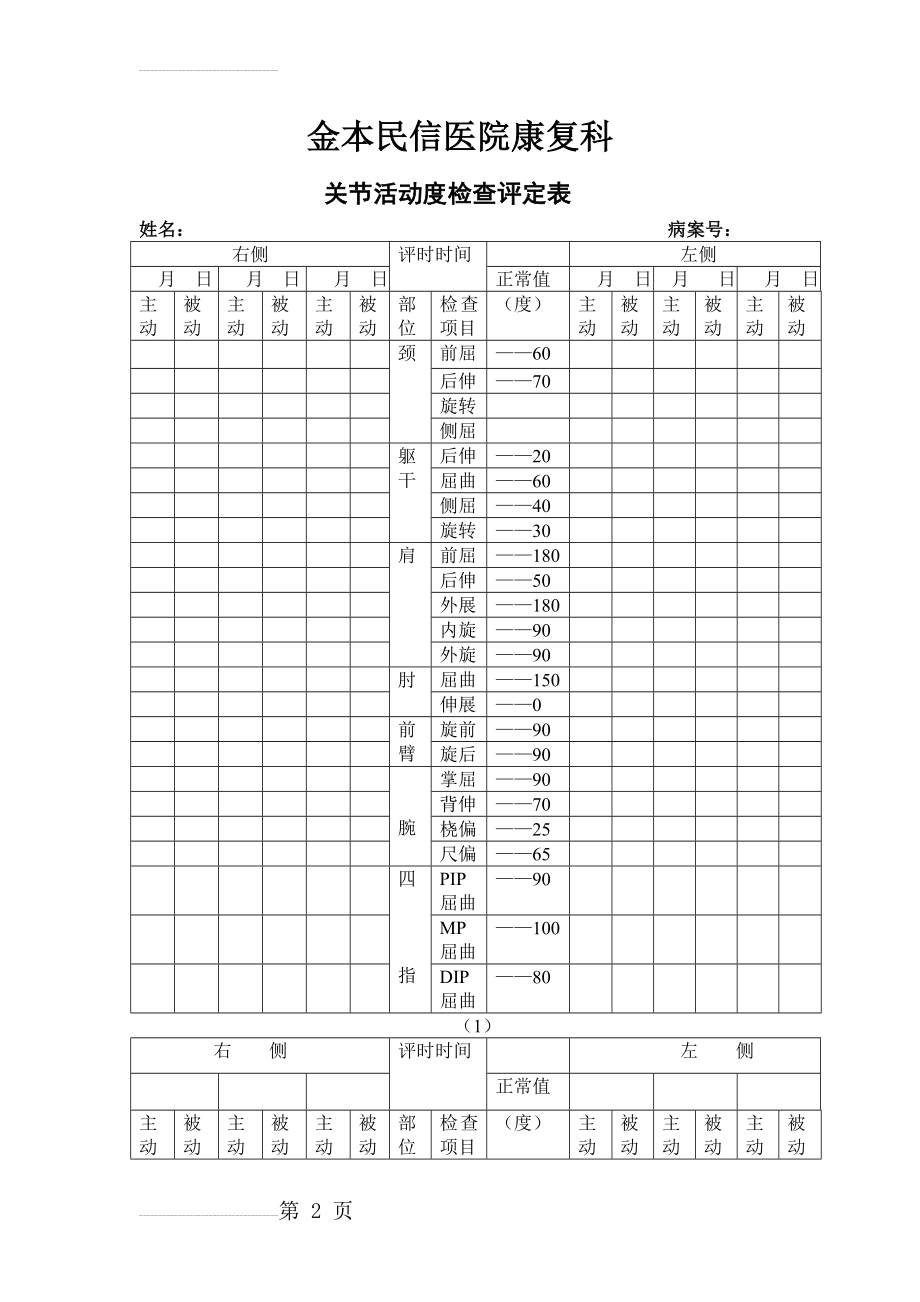 关节活动度评定表(3页).doc_第2页