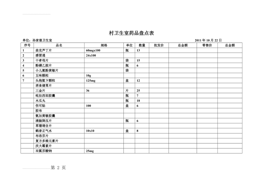 村卫生室药品盘点表档(3页).doc_第2页