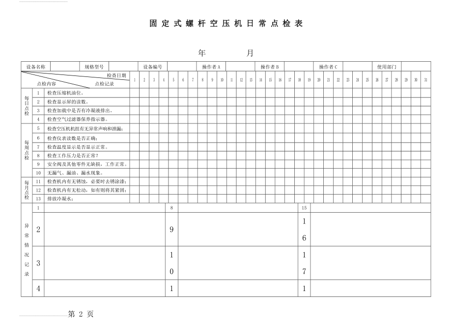 机械设备日常点检表汇总(35页).doc_第2页