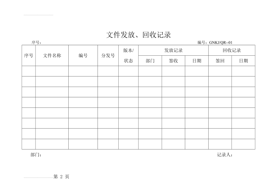 某医疗器械公司质量手册表格62821(83页).doc_第2页