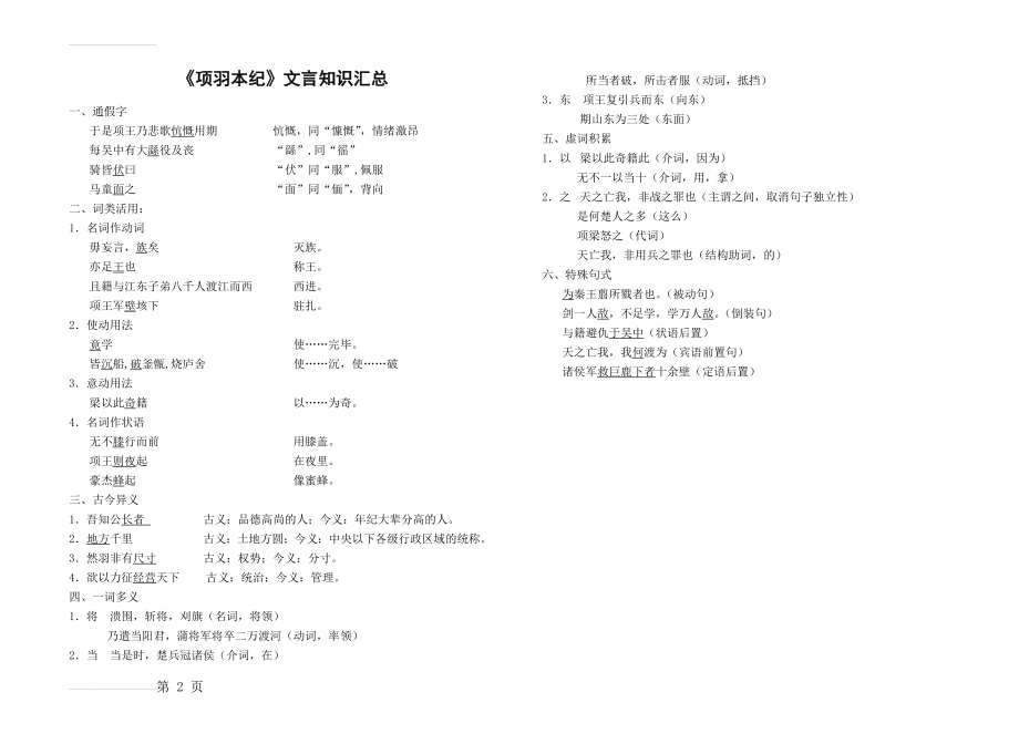 》选读》《项羽本纪》文言知识汇总(2页).doc_第2页