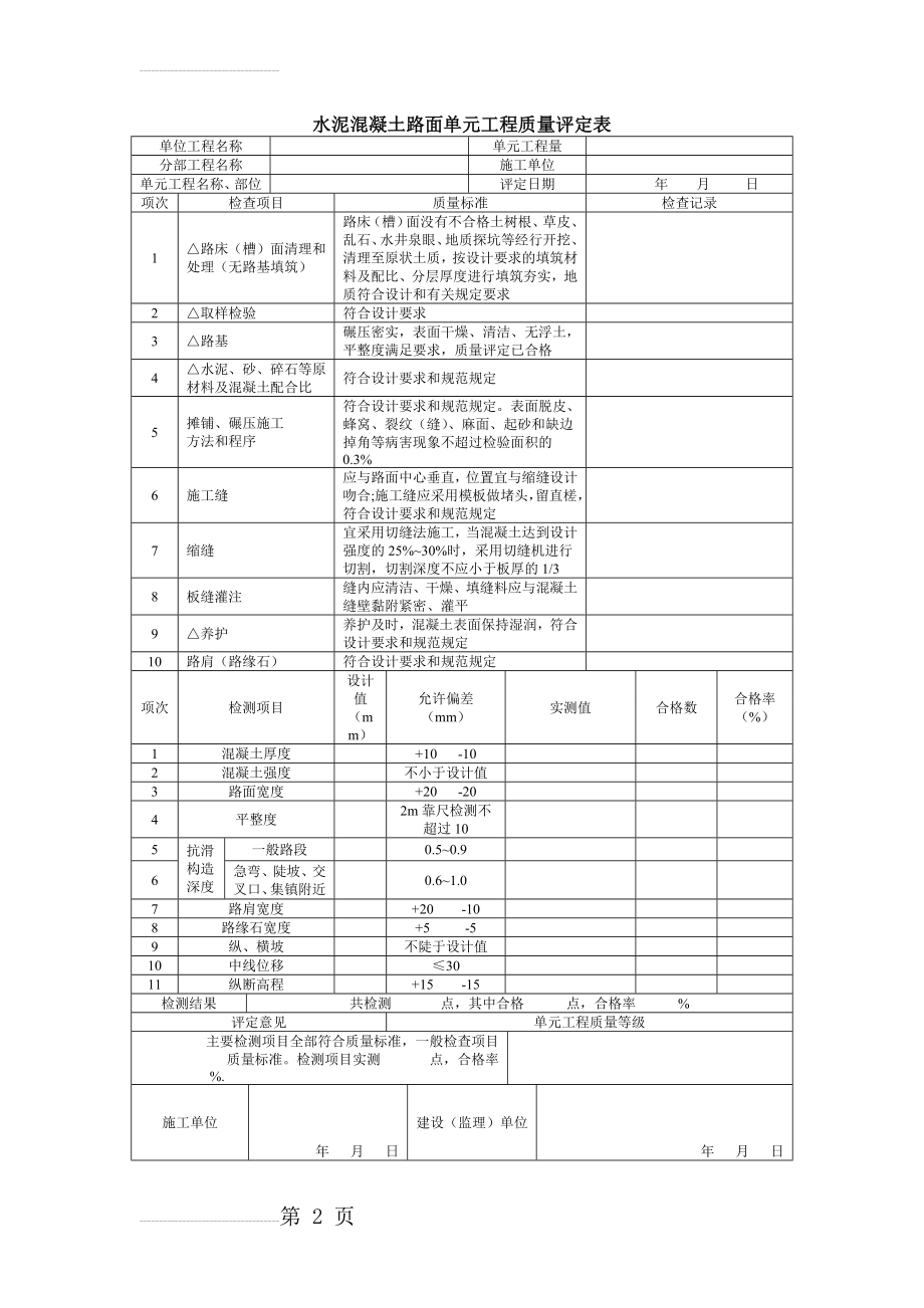 水泥混凝土路面单元工程质量评定表(3页).doc_第2页