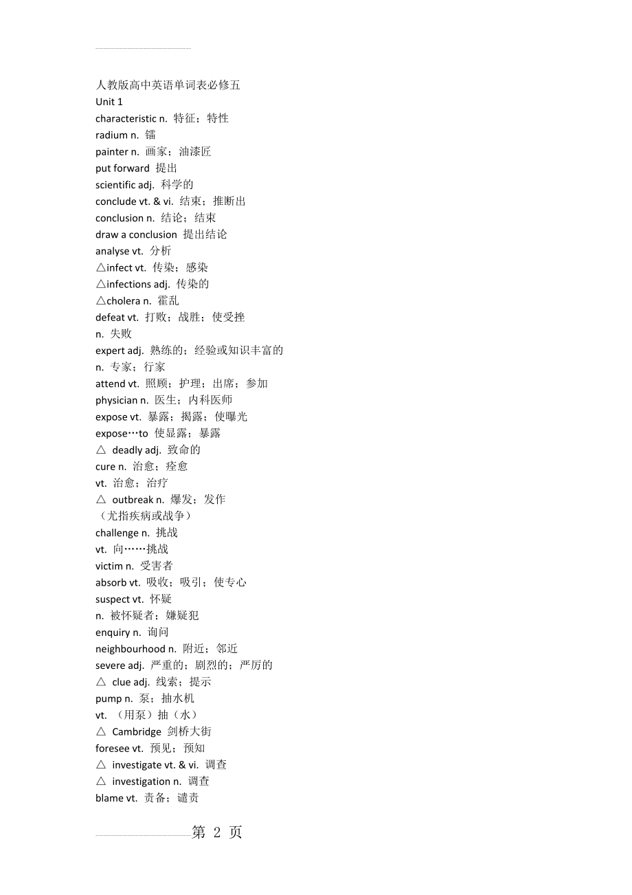 人教版高中英语单词表必修五(11页).doc_第2页