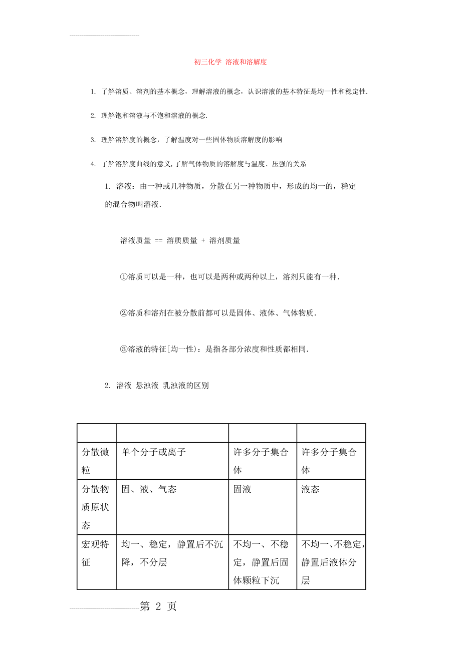 初三化学 溶液和溶解度(12页).doc_第2页