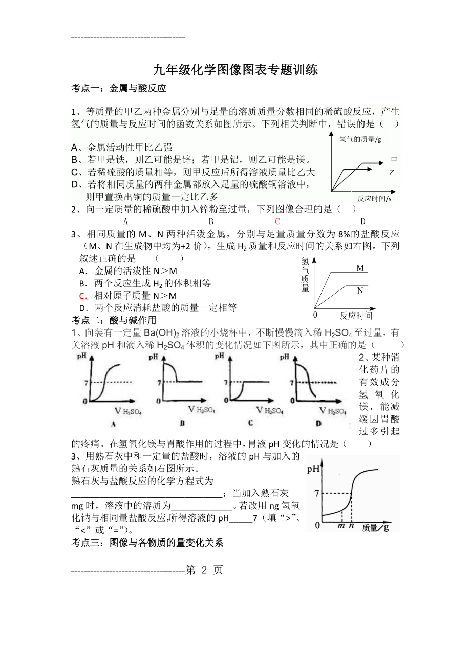 九年级化学图像图表专题训练(12页).doc_第2页