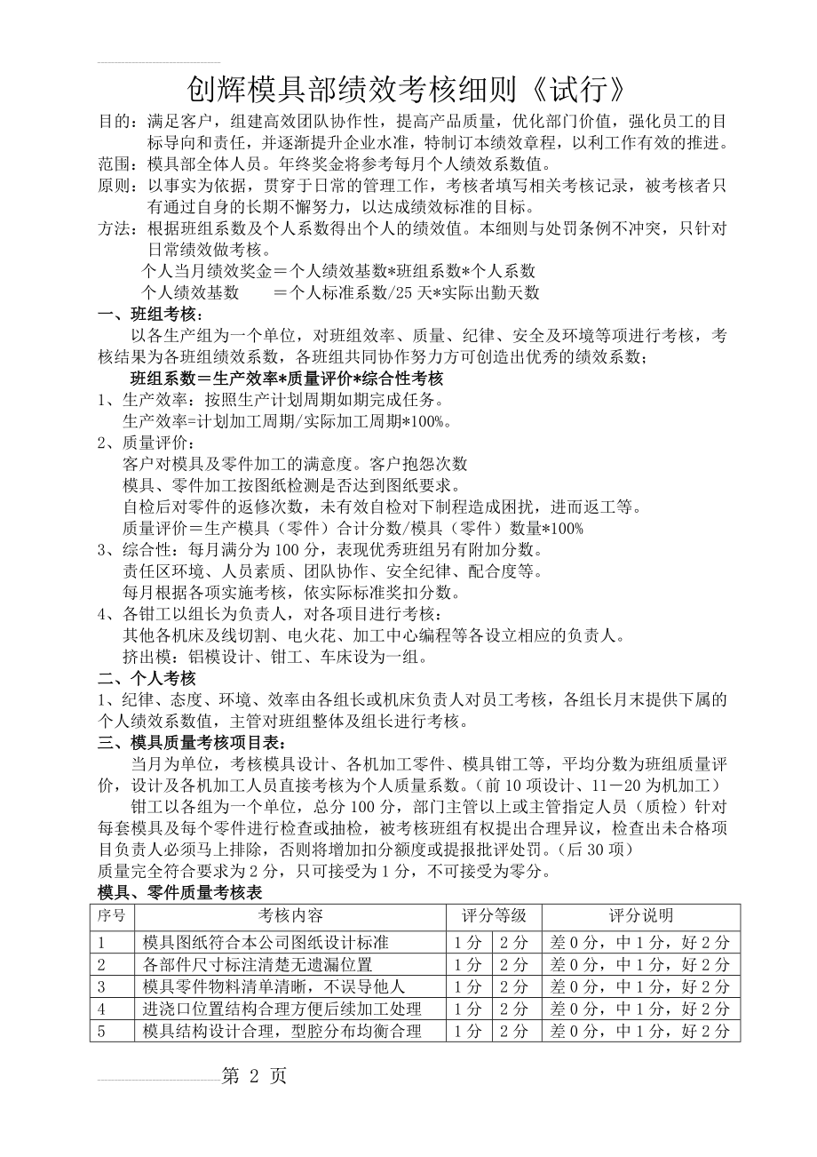 模具部绩效考核细则(6页).doc_第2页