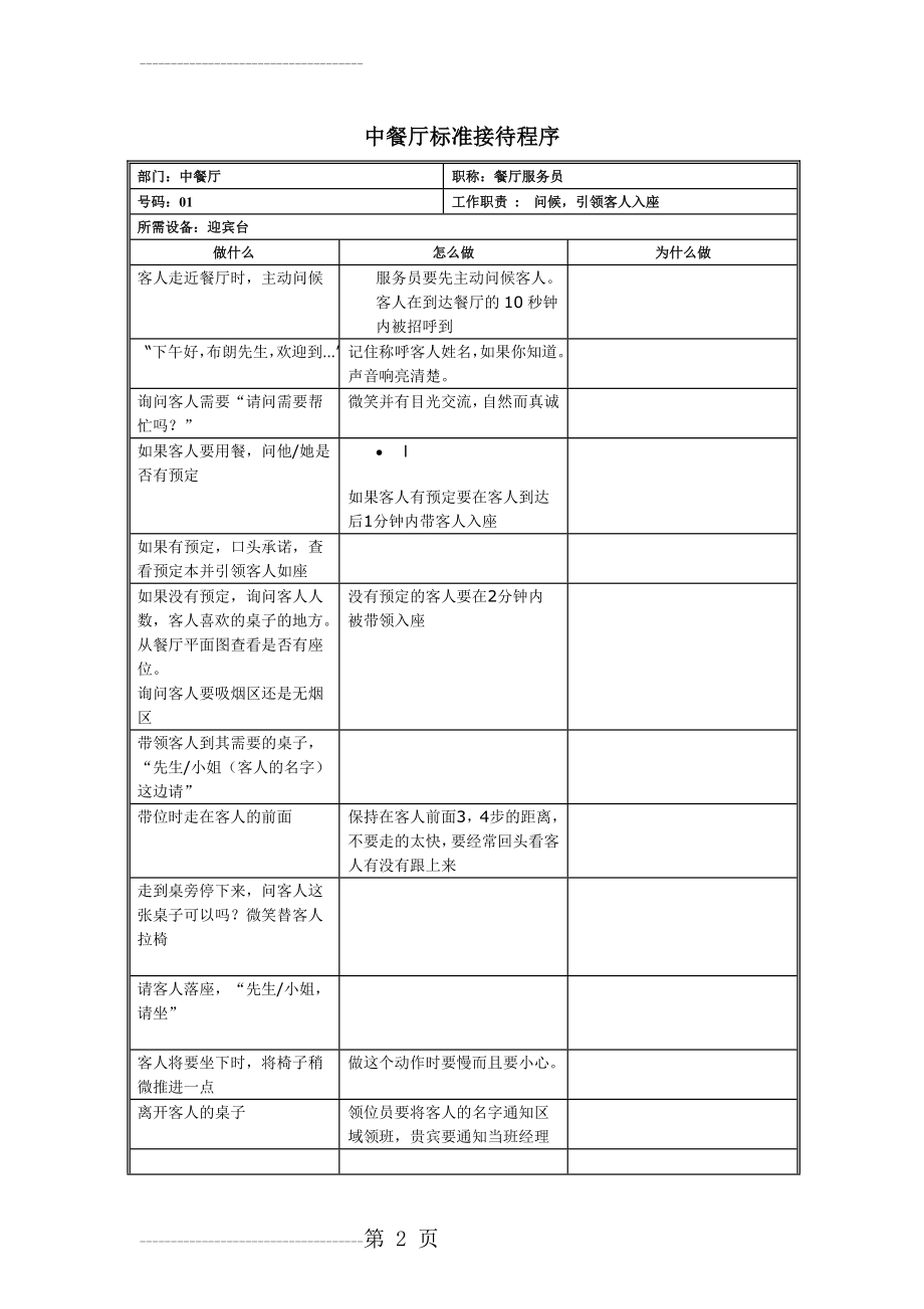 中餐SOP完整版(36页).doc_第2页