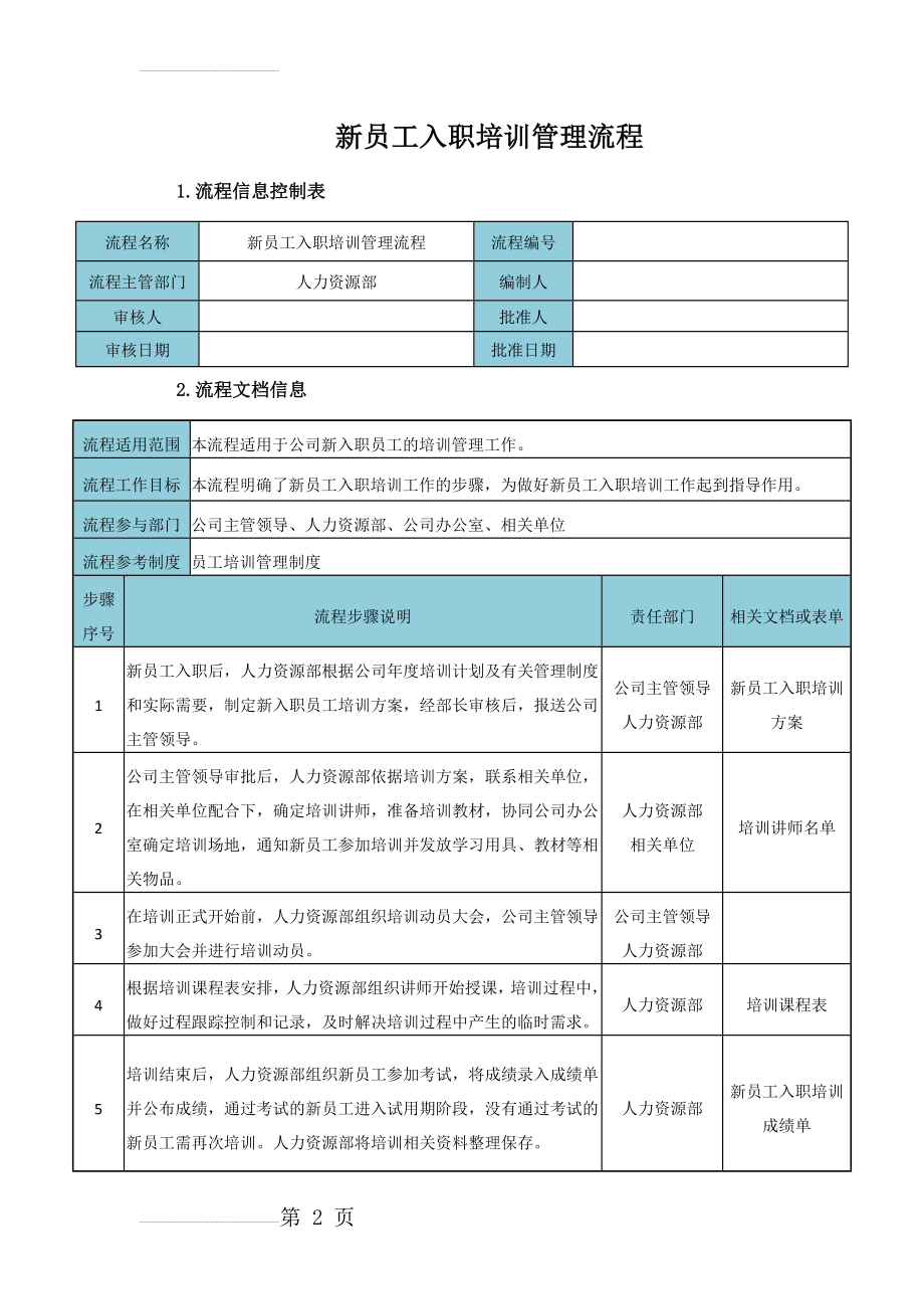 新员工入职培训流程图(3页).doc_第2页