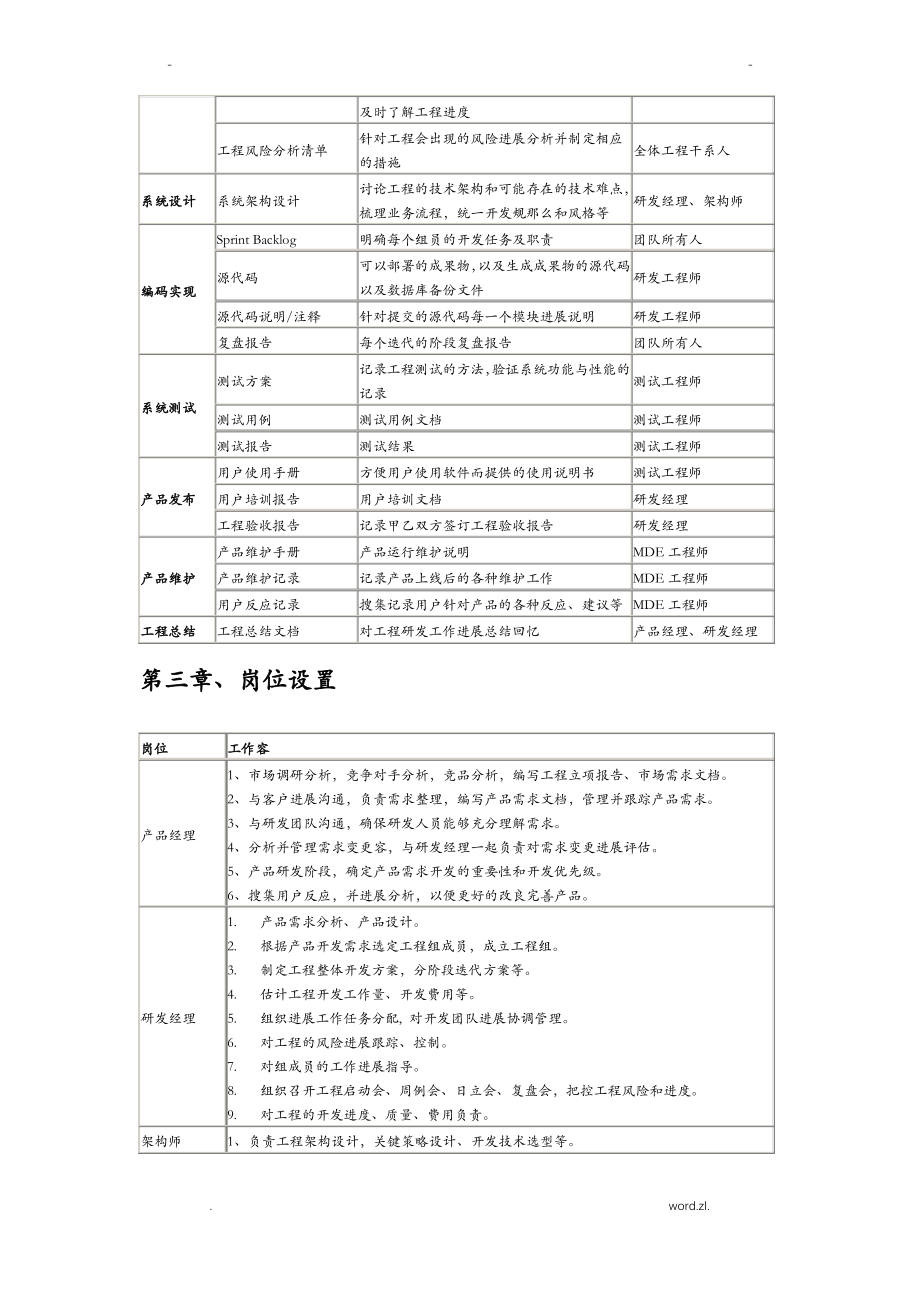 研发部门管理制度.pdf_第2页