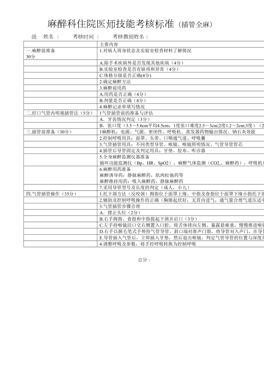 医学专题一住院医师考核.docx_第1页