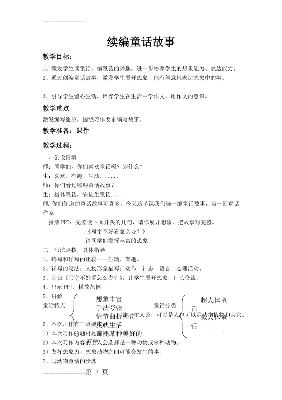 《续编童话故事》作文教案(4页).doc_第2页