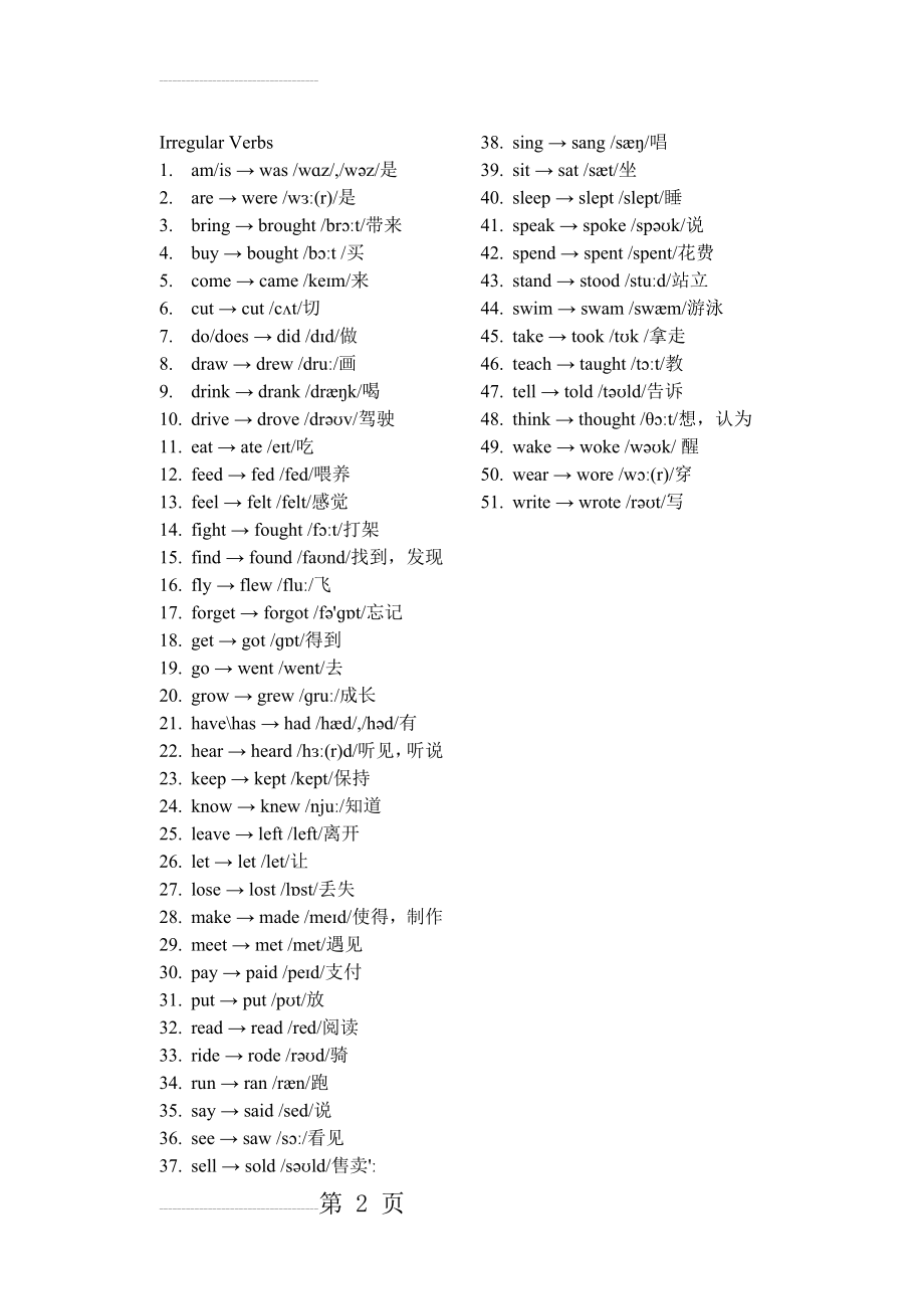 新版七年级英语下册不规则动词表原形-过去式-音标-中文标注(2页).doc_第2页