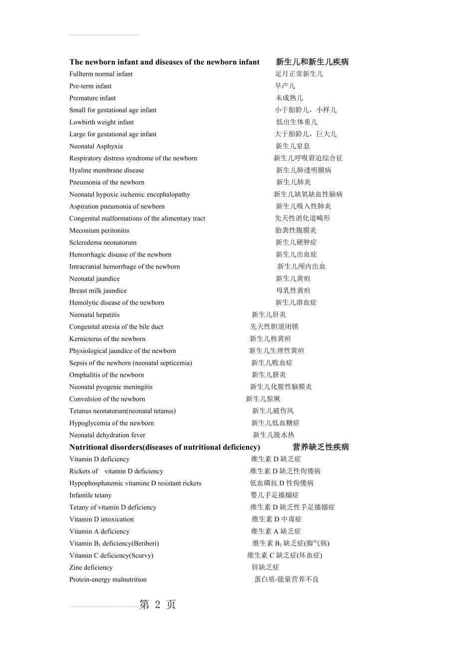 儿科学英语词汇(13页).doc_第2页