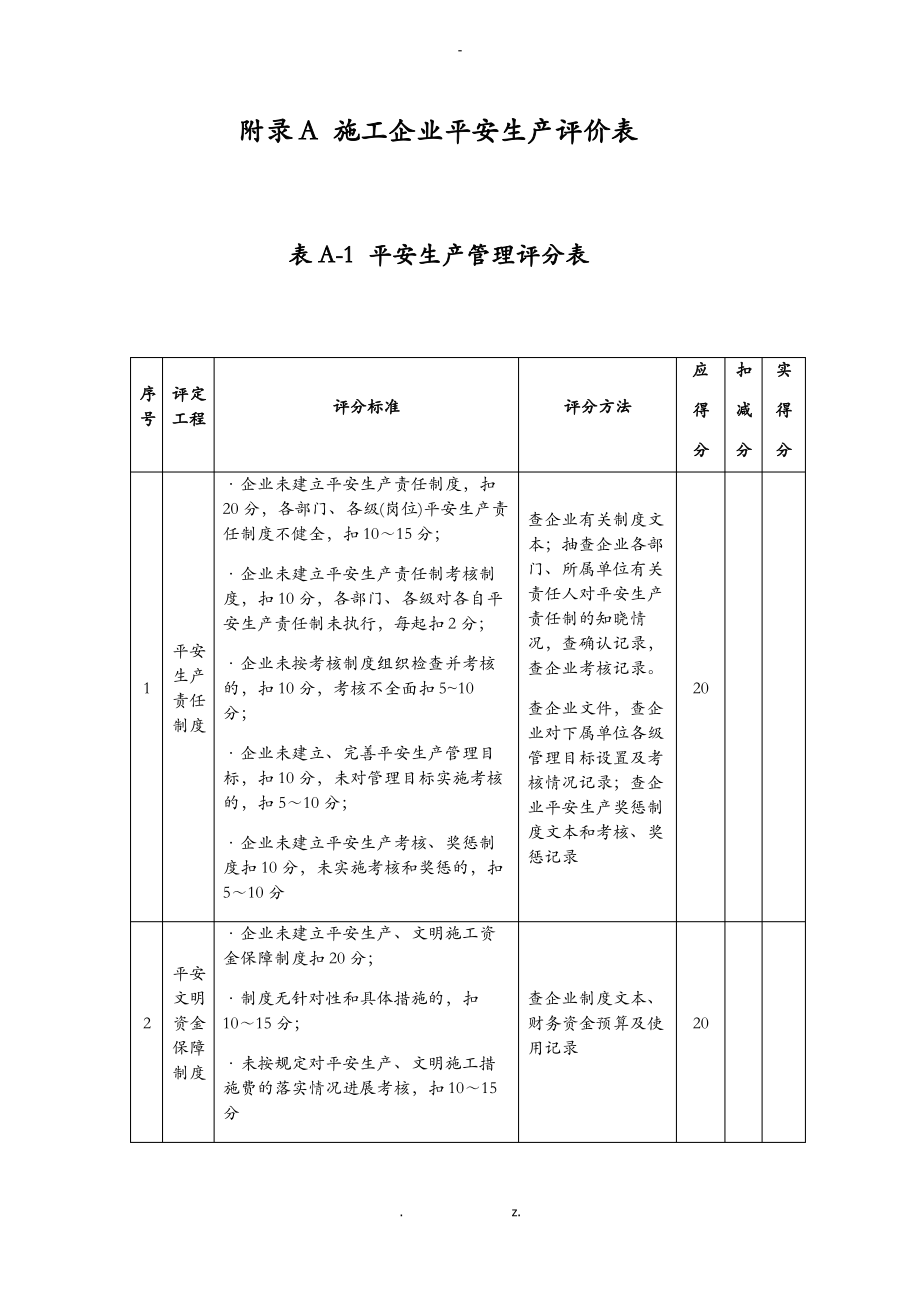 施工企业安全生产评价表.pdf_第1页