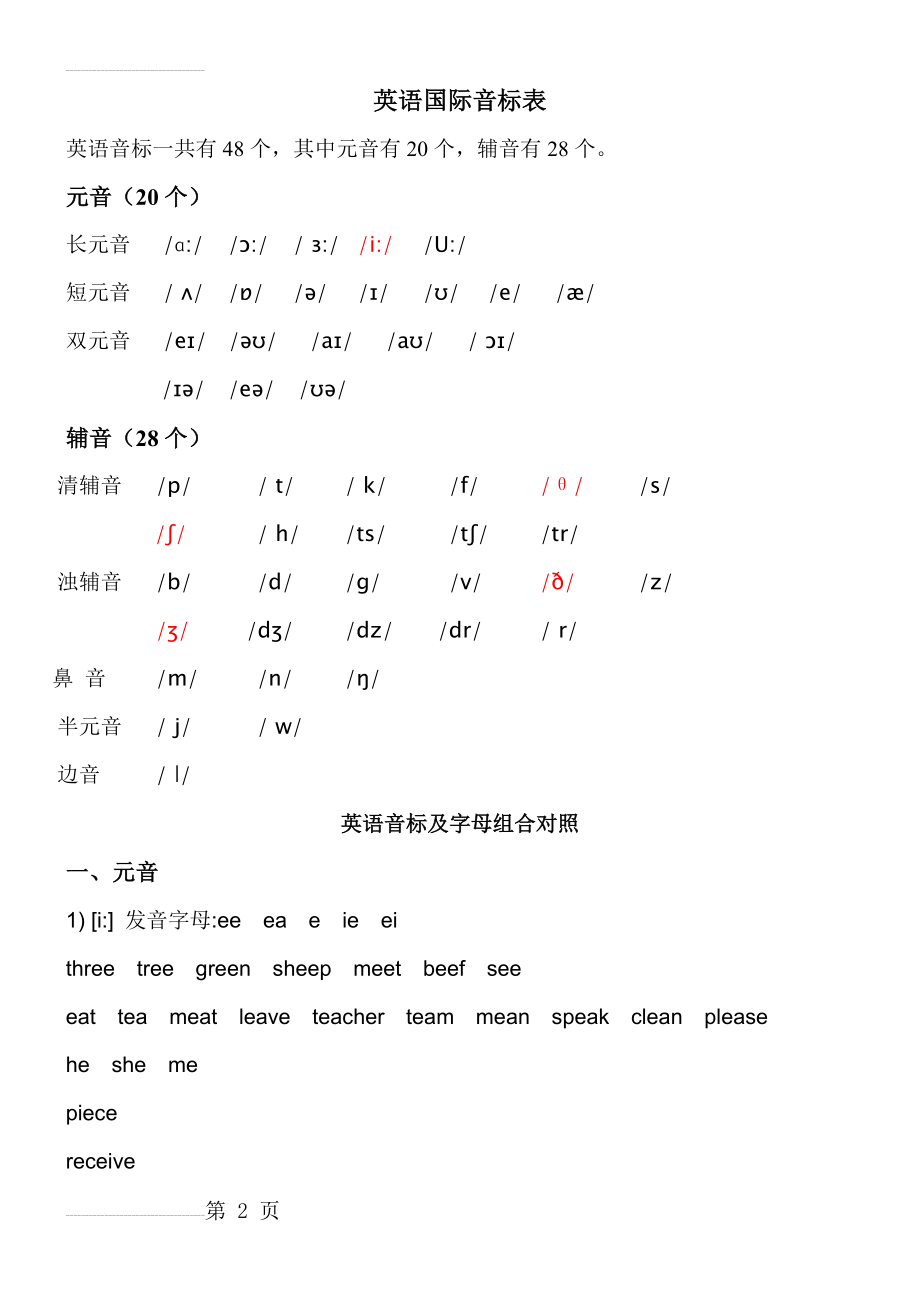 最新英语国际音标表(12页).doc_第2页