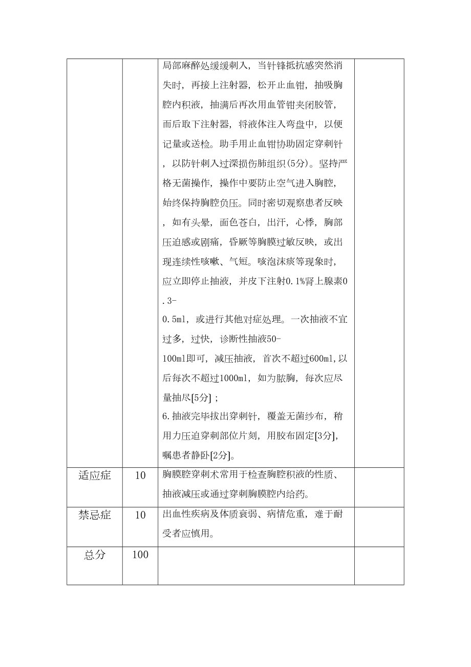 医学专题一三甲医院四大穿刺操作评分标准.doc_第2页