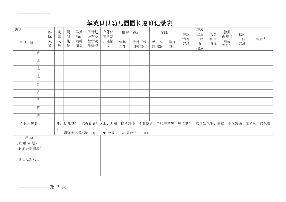 幼儿园园长巡班记录表(2页).doc_第2页