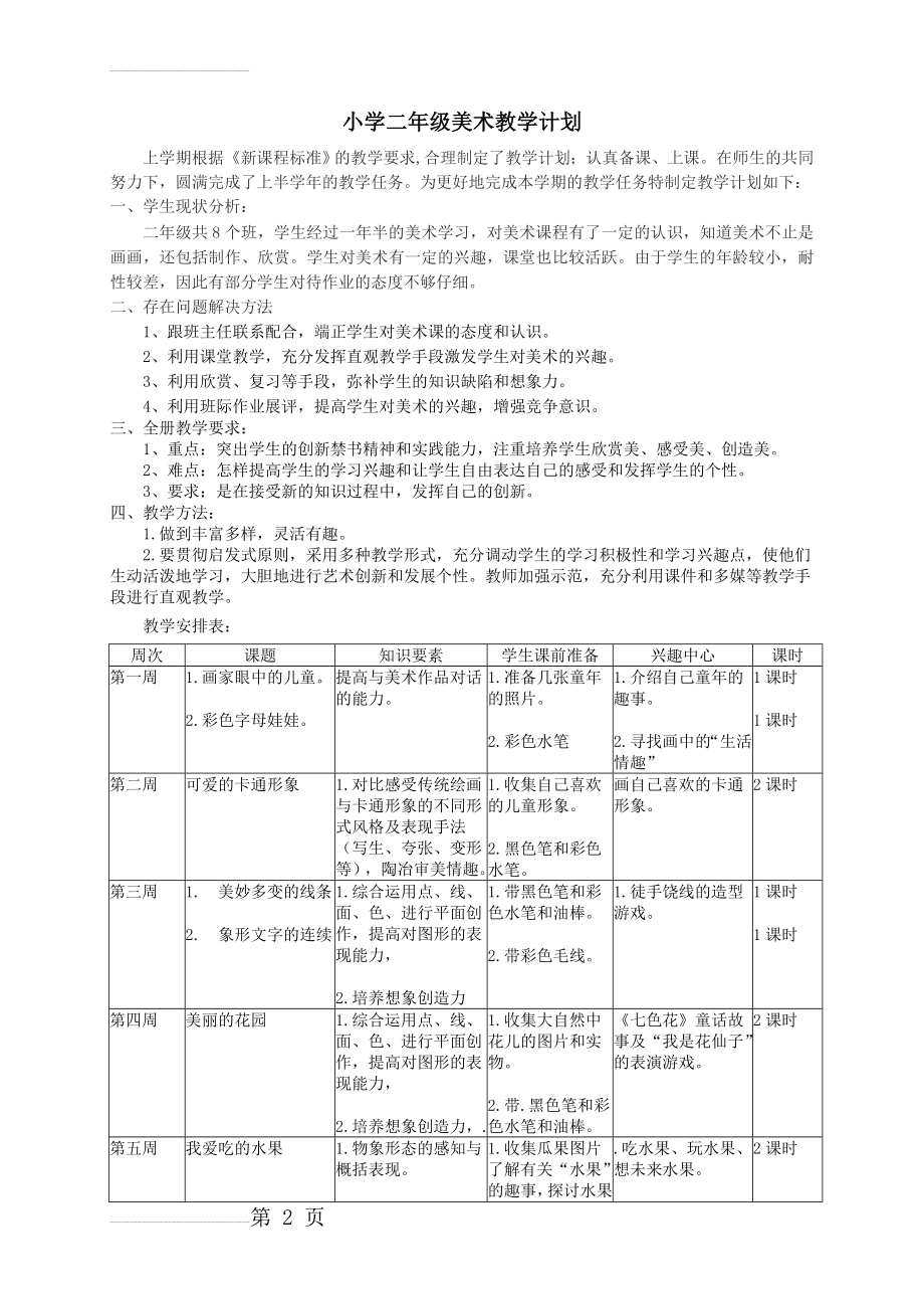 岭南版二年级下册美术全册教案(30页).doc_第2页