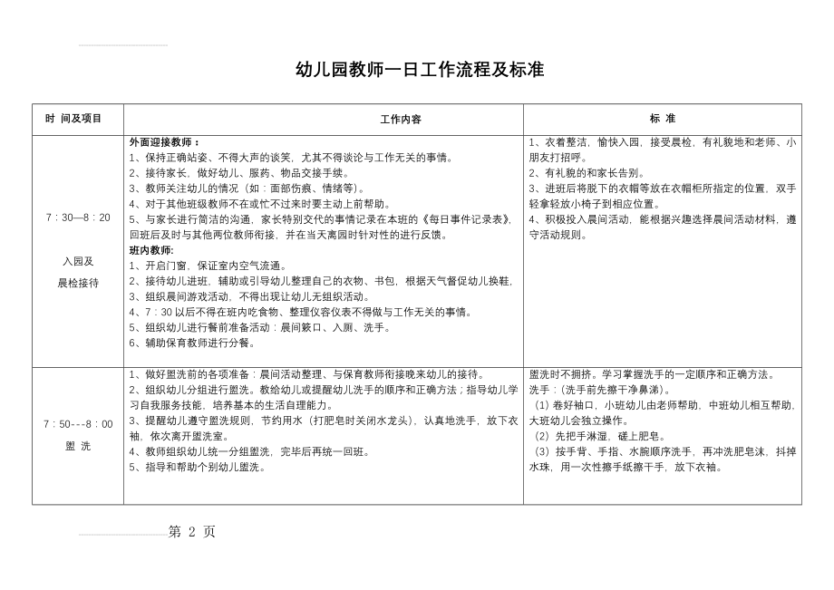 幼儿园教师一日工作流程和标准(7页).doc_第2页